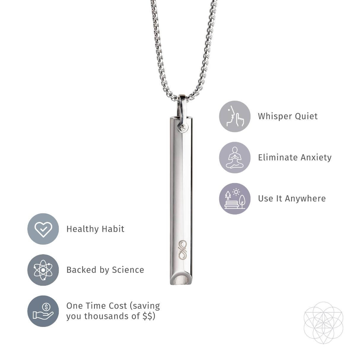 RESPIRA y Rompeciclos - Collares de Respiración Consciente