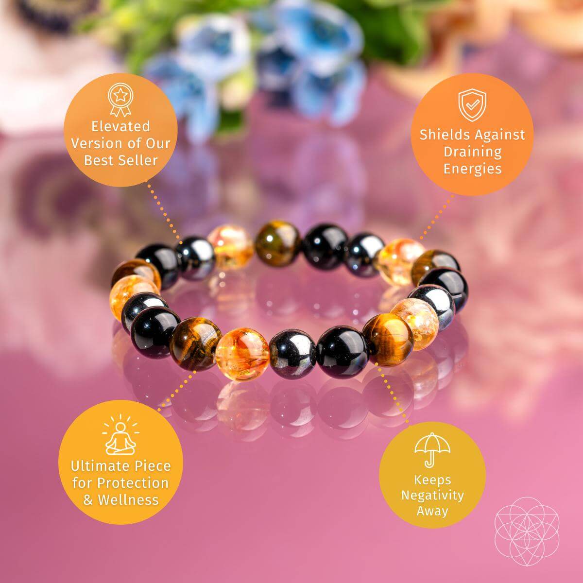 La pulsera de protección cuádruple