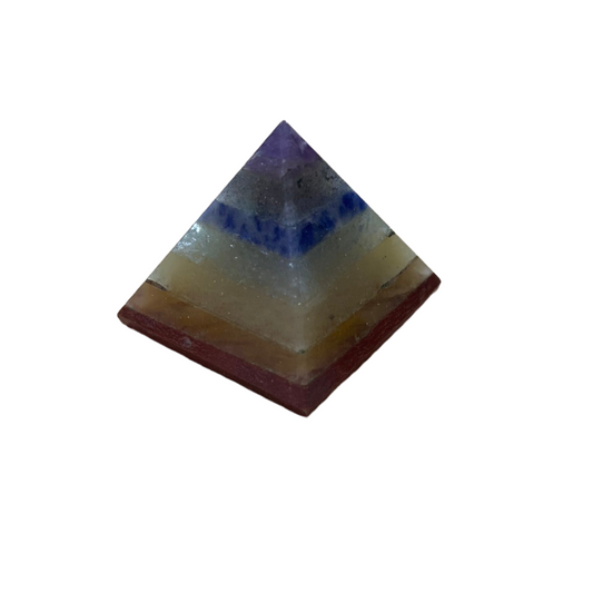 Mini Chakra Pyramid